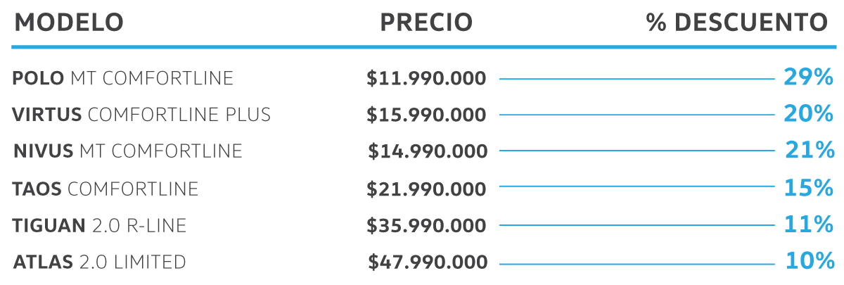PRECIOS
